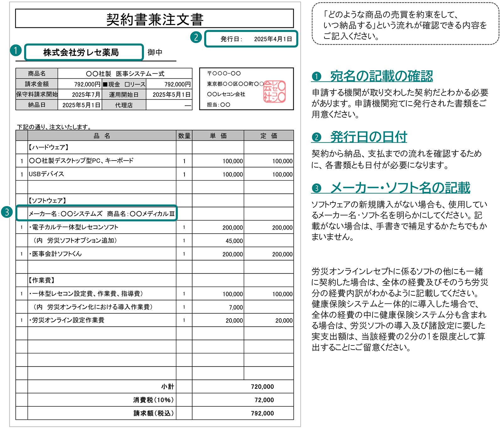 契約書兼注文書の記述見本