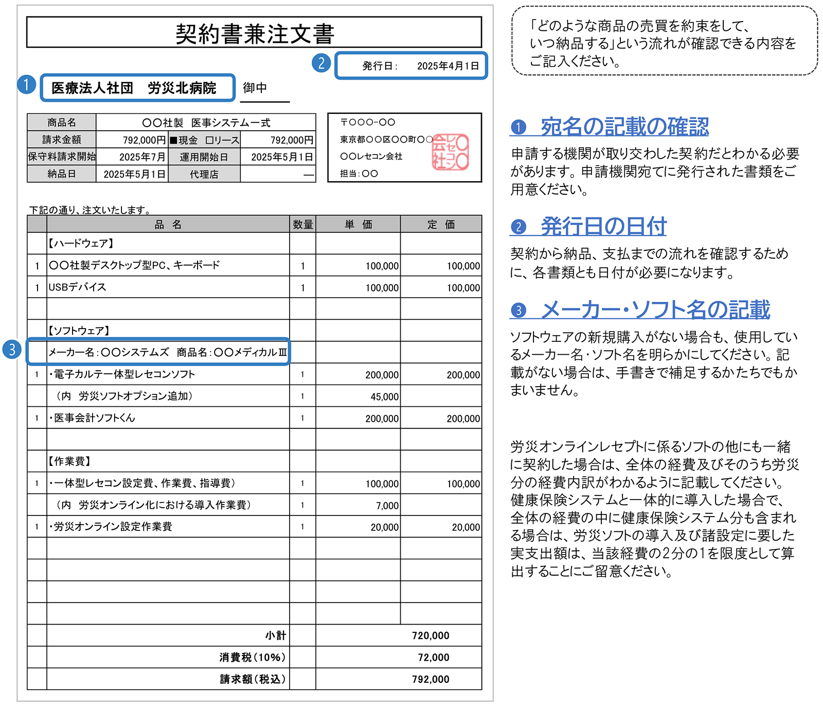 契約書兼注文書の記述見本