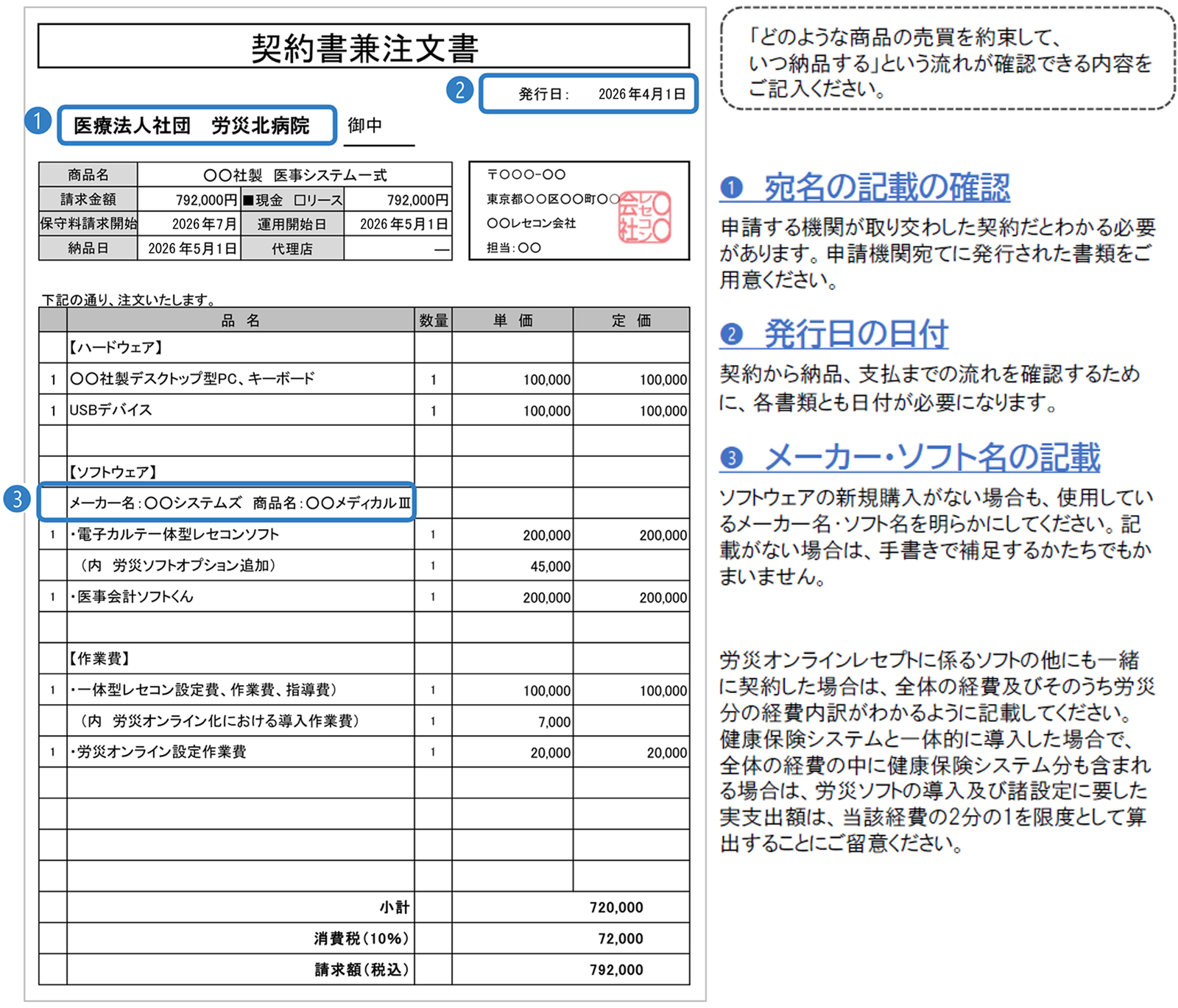 契約書兼注文書の記述見本