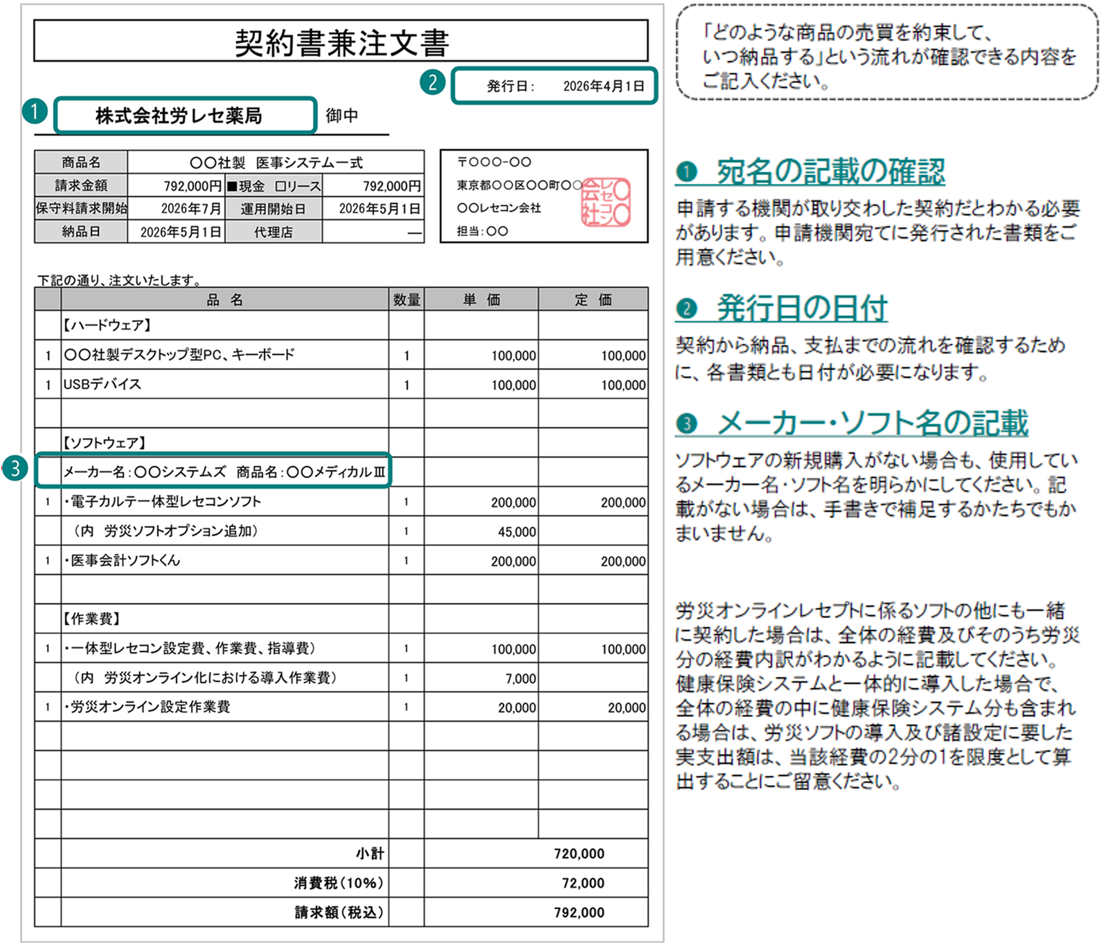 契約書兼注文書の記述見本